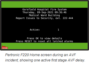 F220 AVF AnnSt