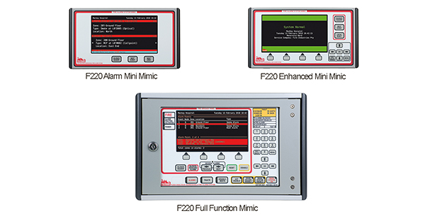 F220 Remote Displays