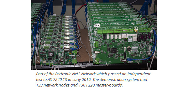 Net Test room